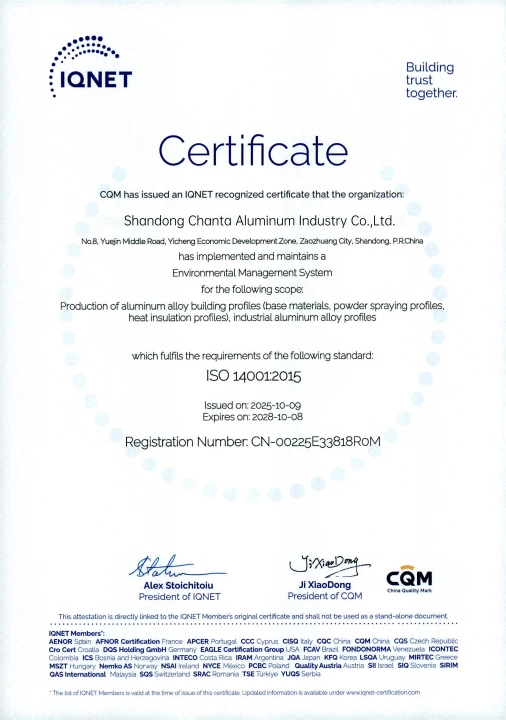 Business license 1