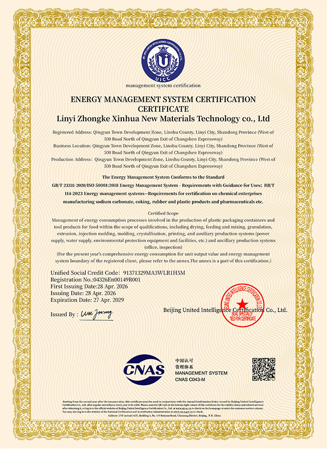 ISO50001