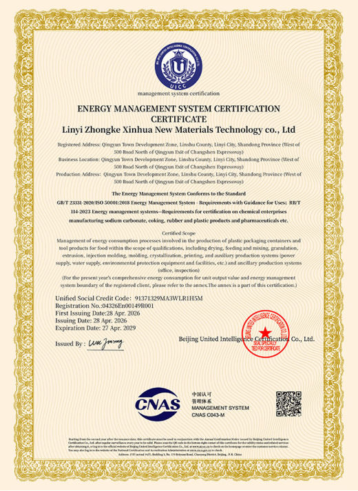 ISO50001