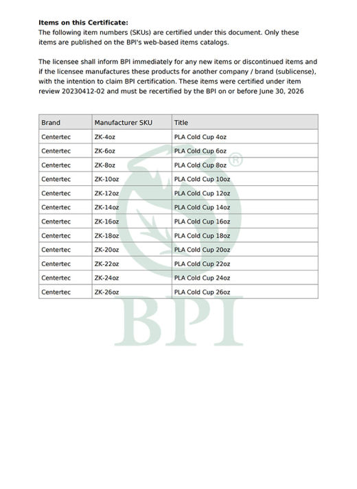 BPI (2)
