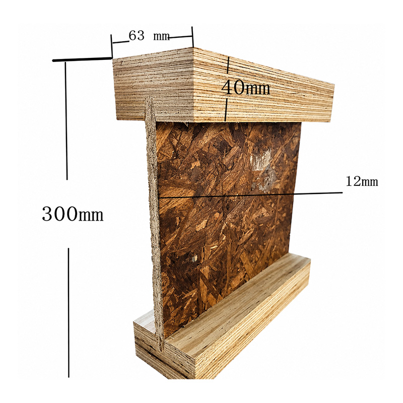 I-Beam View 3