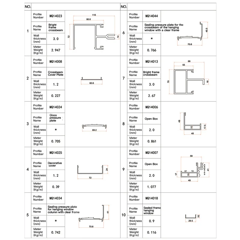 BJM14005G-3.0 thumbnail 5