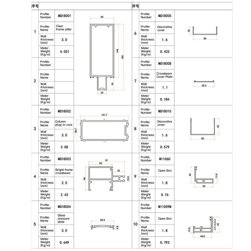BJMQ18008-1.1 thumbnail 4