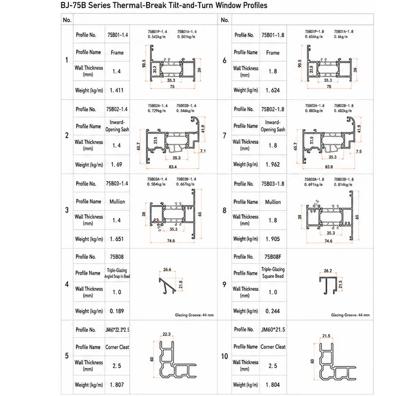 BJ-75B thumbnail 2