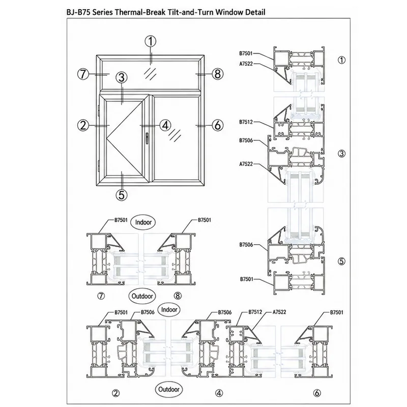 BJ-B75 thumbnail 4