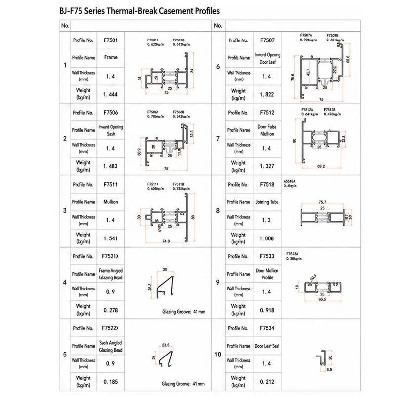 BJ-F75 thumbnail 3