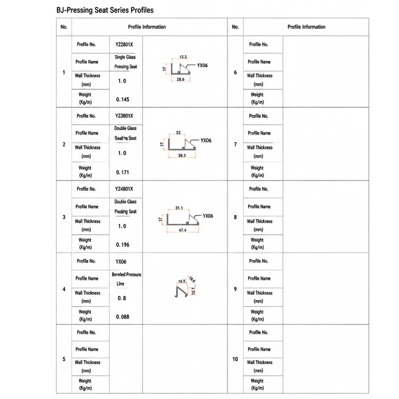 BJ-Pressing Seat Series Profiles