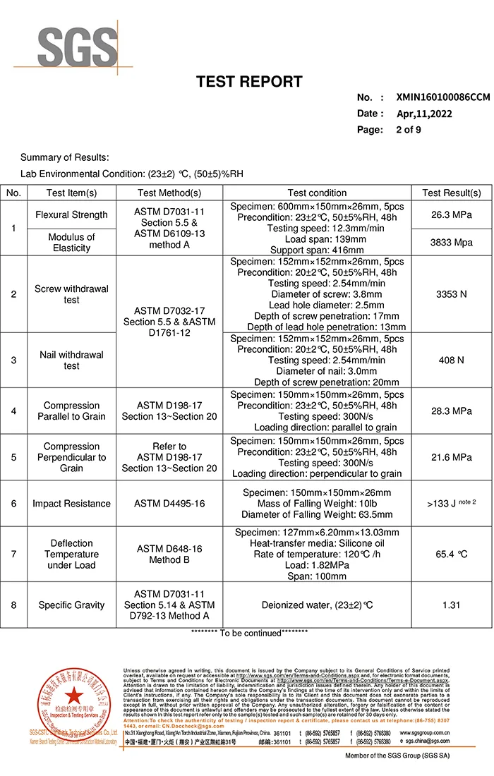 TEST REPORT2