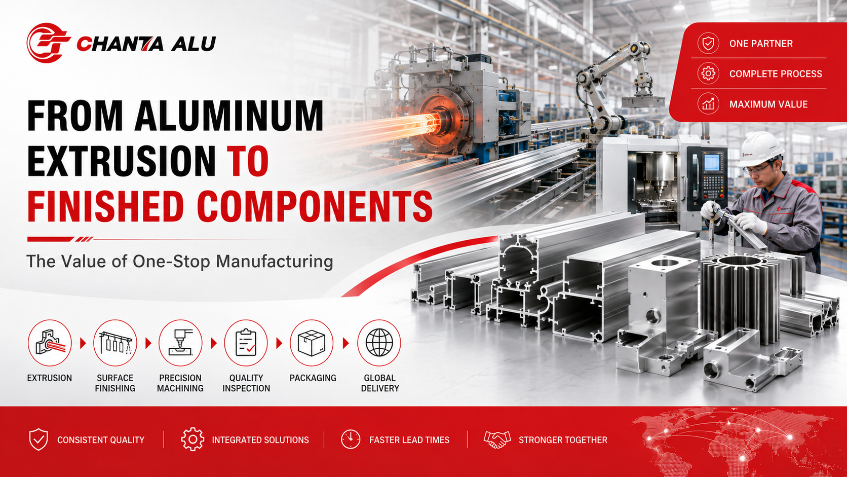 How to Choose a Reliable Custom Aluminum Extrusion Manufacturer